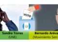 Torres y Arévalo ya se preparan para el segundo round en Guatemala