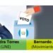 Torres y Arévalo ya se preparan para el segundo round en Guatemala