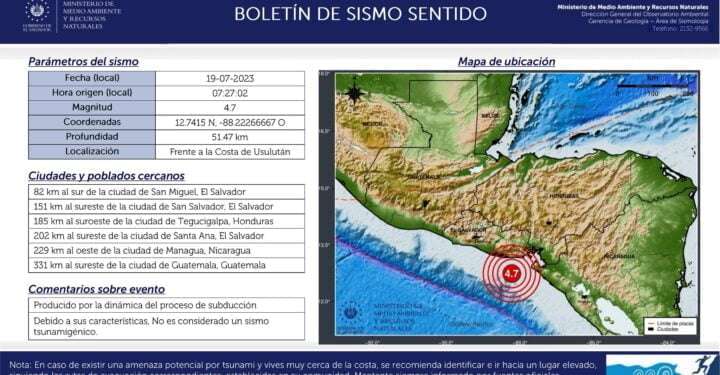 Reportan más de un centenar de réplicas desde el potente sismo de 6.8 grados en El Salvador