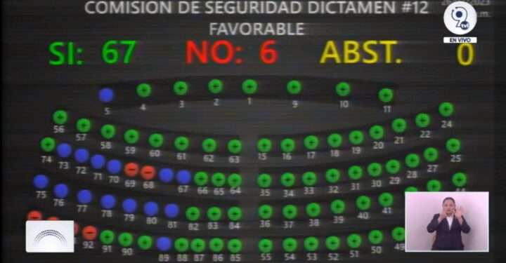 Asamblea salvadoreña aprueba penas más duras contra pandilleros y procesos judiciales grupales