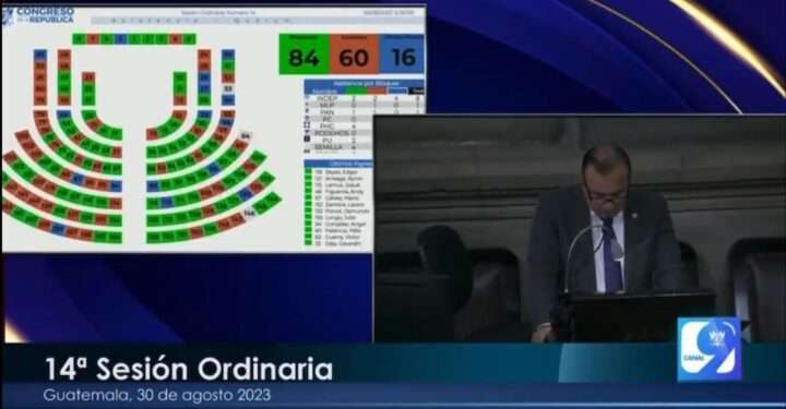 Congreso de Guatemala desconoce a Movimiento Semilla y sus diputados son declarados independientes