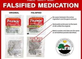 Belice advierte de lote de Tylenol falso que se vende en el país