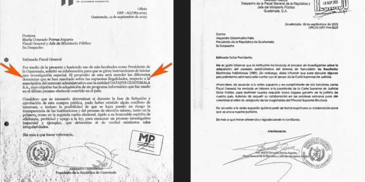 Gobierno guatemalteco desmiente orden presidencial a la fiscal Porras para arremeter contra el TSE