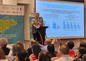 Una de cada tres mujeres sufre violencia por parte de su pareja en Honduras