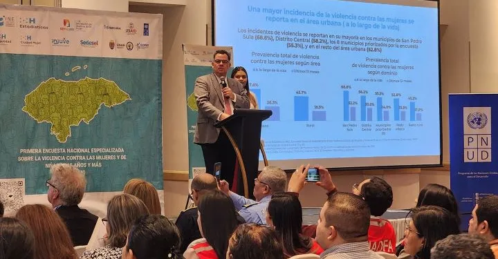 Una de cada tres mujeres sufre violencia por parte de su pareja en Honduras