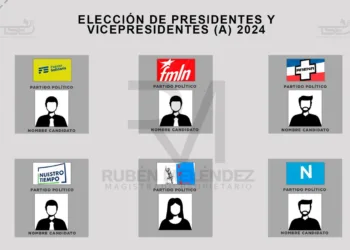 Tribunal Electoral salvadoreño y partidos políticos definen diseño de papeletas para 2024