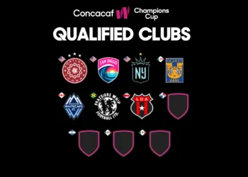 Concacaf anuncia los criterios de clasificación para la Copa de Campeones W