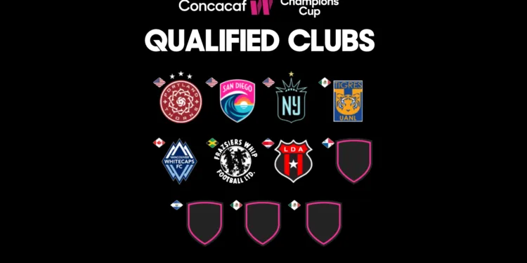 Concacaf anuncia los criterios de clasificación para la Copa de Campeones W