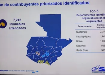 Hacienda guatemalteca va tras impuestos de 2,600 arrendadores de Airbnb