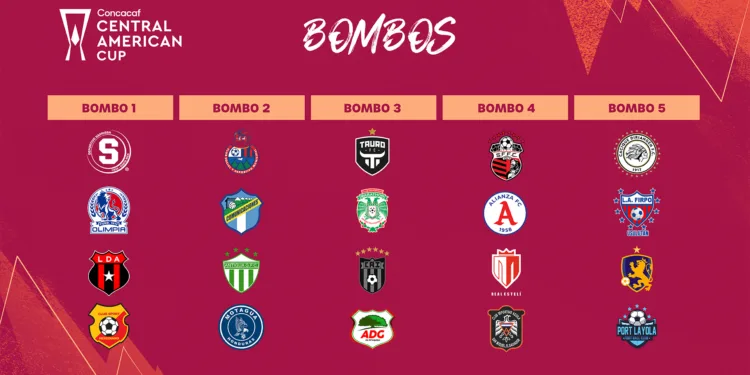Concacaf confirma los 20 clubes de la Copa Centroamericana 2024