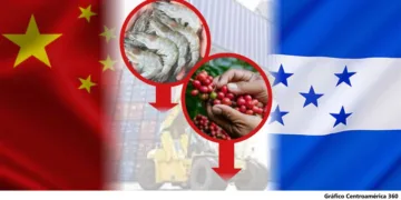 Las promesas de China con Honduras siguen sin concretarse a dos años de establecer relaciones