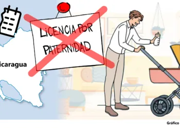 Nicaragua, uno de los dos países latinoamericanos que no tiene licencia de paternidad en las Américas