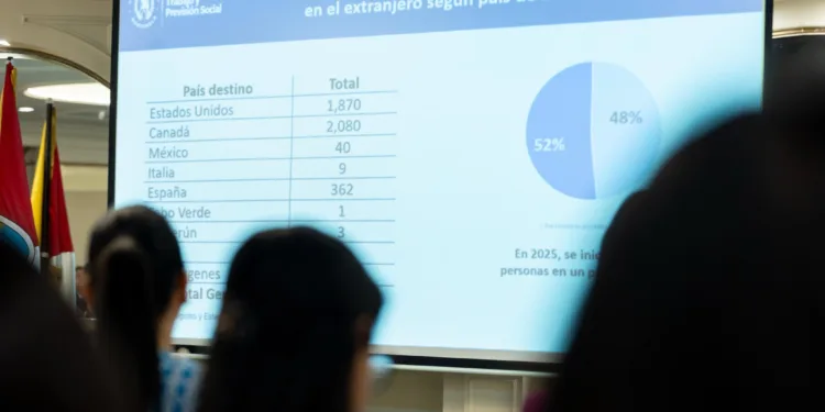 Guatemaltecos ya pueden aplicar en línea a empleos temporales en el extranjero