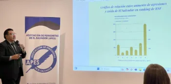 La Asociación de Periodistas de El Salvador ha alertado sobre el aumento de agresiones a los periodistas.
