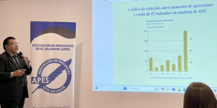 2024: El año más agresivo para la prensa salvadoreña, según informe de la Asociación de Periodistas