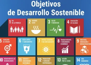 Guatemala es el país en la región que menos ha cumplido los Objetivos de Desarrollo Sostenible de la ONU