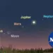Centroamérica presenciará la madrugada del lunes la alineación de seis planetas del Sistema Solar