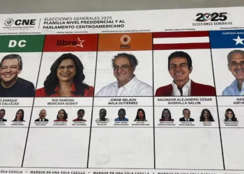 Honduras inicia impresión de papeletas para elecciones generales