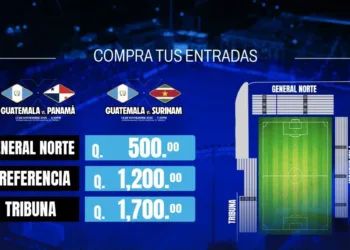 Federación de Fútbol de Guatemala justifica precios de boletos para eliminatorias mundialistas: desde $65 hasta $221