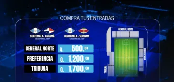 Federación de Fútbol de Guatemala justifica precios de boletos para eliminatorias mundialistas: desde $65 hasta $221