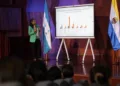Estudio de universidad estatal revela 276 patrones de corrupción en Honduras entre 2014 y 2024