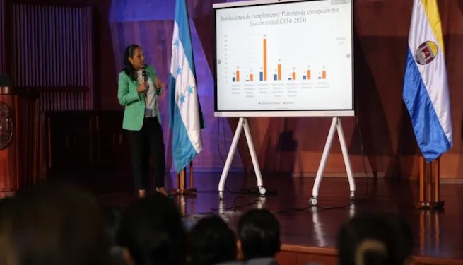 Estudio de universidad estatal revela 276 patrones de corrupción en Honduras entre 2014 y 2024