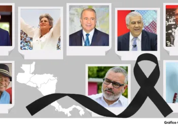 Personalidades fallecidas en Centroamérica durante 2025: líderes, artistas y figuras públicas