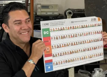 Elecciones en Honduras: Nacionalista habría ganado la alcaldía capitalina y liberal retendría la de San Pedro Sula