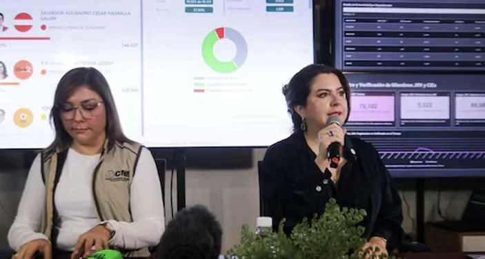 Consejo Electoral de Honduras reactivará la divulgación de resultados tras más de 48 horas de parálisis en el conteo de votos