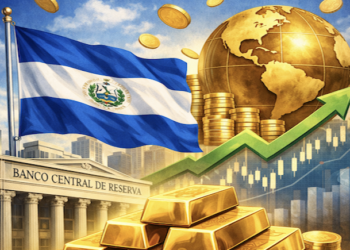 El Salvador compra $50 millones en oro y sube reservas 16 %