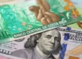 Dólar cae a su nivel más bajo desde 2017 en Costa Rica, economistas prevén más presión a la baja