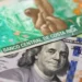Dólar cae a su nivel más bajo desde 2017 en Costa Rica, economistas prevén más presión a la baja