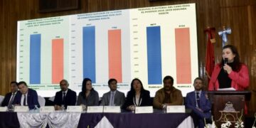 Guatemala elige magistrados de la Corte de Constitucionalidad en accidentados comicios del Colegio de Abogados y presidente Arévalo aplaude resultados