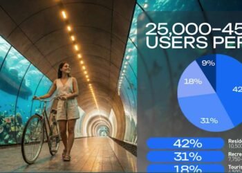 Panamá es finalista con túnel peatonal bajo el Canal tras selección de The Boring Company, anuncia alcalde Mayer Mizrachi