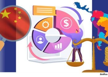 Centroamérica hace una revisión crítica de sus acercamientos y negocios con China