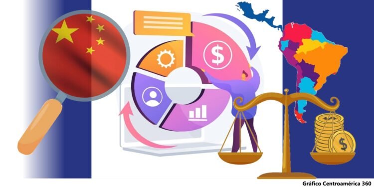 Centroamérica hace una revisión crítica de sus acercamientos y negocios con China