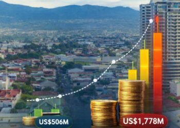 Costa Rica se posiciona entre los países más endeudados con el FMI en América Latina, pero con una estrategia distinta