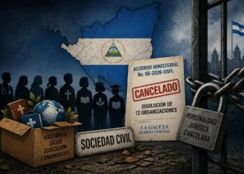 Nicaragua supera las 5,600 ONG canceladas tras nueva disolución de 12 organizaciones