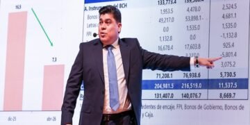 Banco Central de Honduras proyecta crecimiento pero alerta por inflación