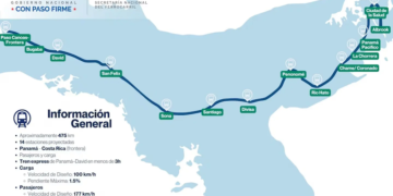 Panamá prevé iniciar la construcción del tren Panamá-David en 2027