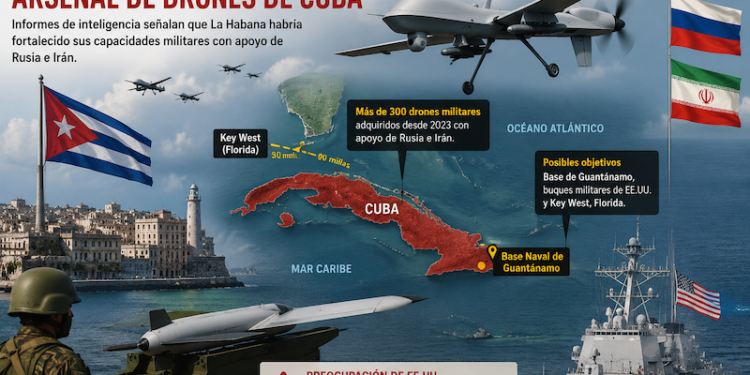 Régimen cubano habría adquirido arsenal de drones y podría atacar bases estadounidenses, según informes de inteligencia
