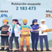 El 60.6% de la población ocupada en Costa Rica son hombres