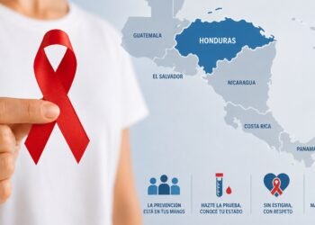 Honduras suma 115 muertes por VIH en 2026 y mantiene un promedio de tres contagios diarios