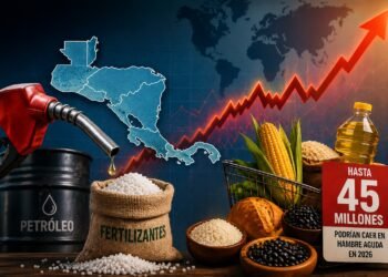 Banco Mundial alerta que crisis global podría disparar inflación y pobreza en Centroamérica