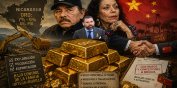 Nicaragua: El negocio del oro y las redes empresariales chinas, claves para la cooptación familiar del Estado