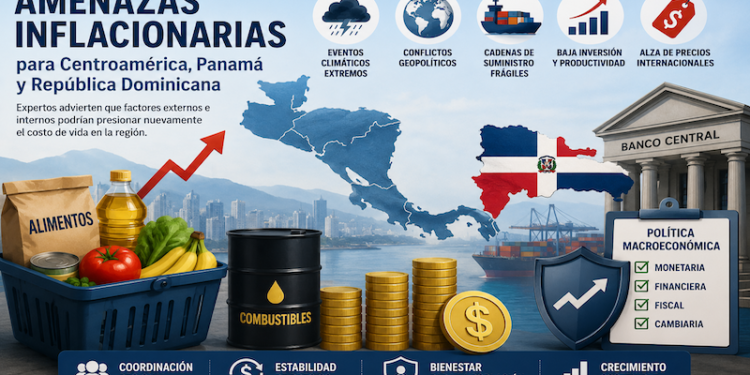 Consejo Monetario Centroamericano alerta nuevas amenazas inflacionarias 