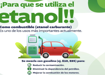 Guatemala se prepara para implementar la gasolina con etanol a partir de finales de junio