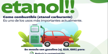 Guatemala se prepara para implementar la gasolina con etanol a partir de finales de junio