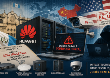 Huawei pone en riesgo la soberanía digital y la ciberseguridad de Guatemala, advierte investigación