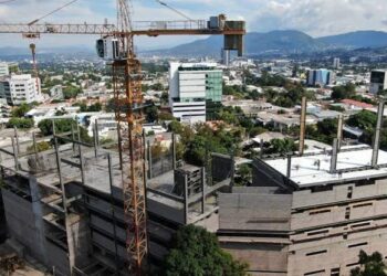 El Salvador acelera su economía: actividad crece 5.6 %, su nivel más alto de 2026 pese al freno de las remesas